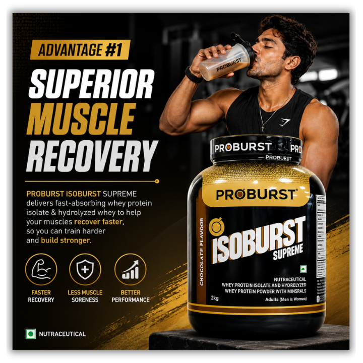 Proburst Isoburst Supreme Chocolate Flavour - Bangalore's no.1 Rated Whey Protein