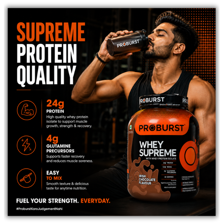 Proburst Whey Supreme Irish Chocolate - Bangalore's no.1 Rated Whey Protein