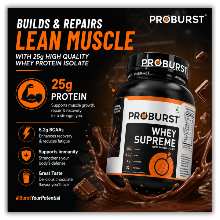 Proburst Whey Supreme Double Chocolate - Bangalore's no.1 Rated Whey Protein
